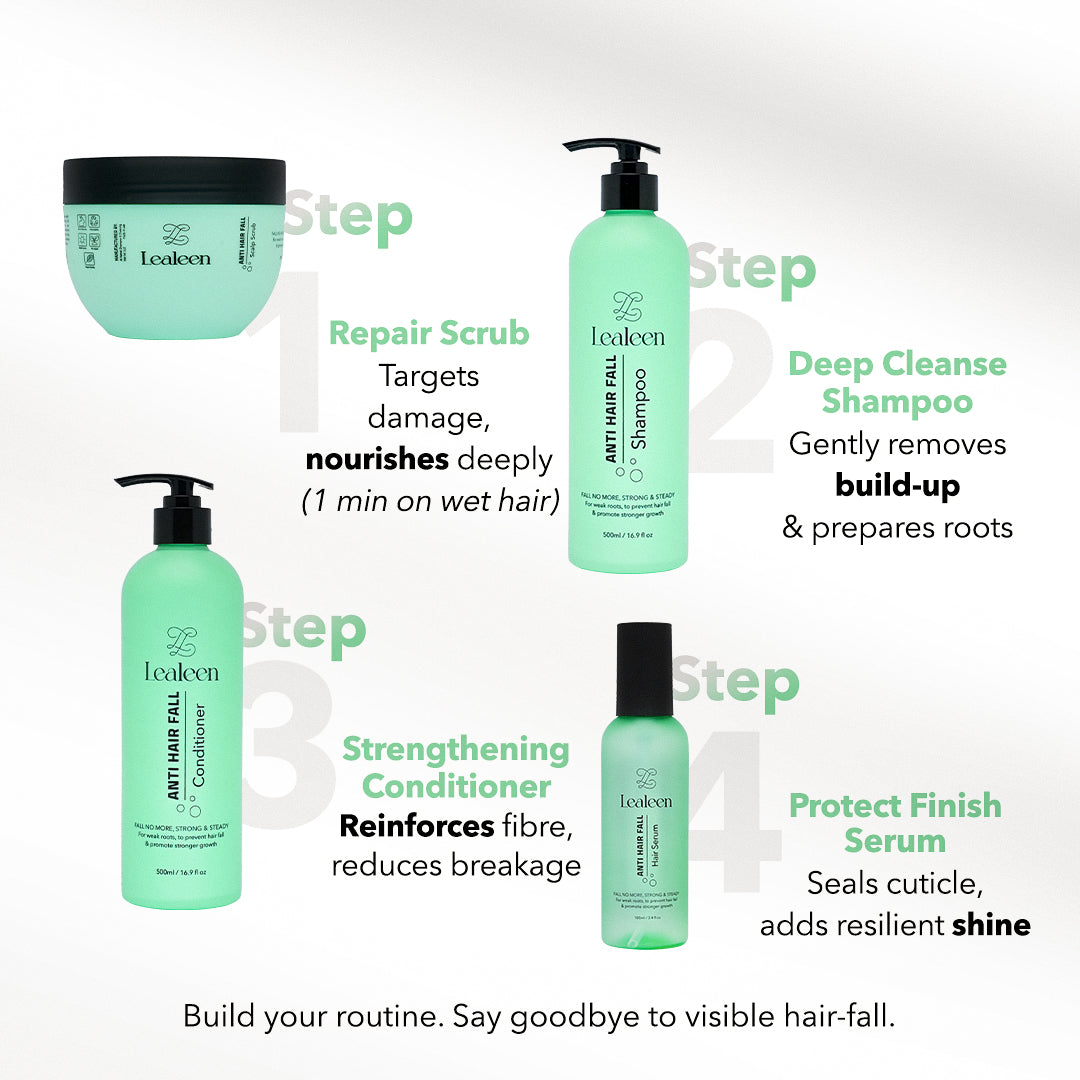 Deep Anti-Hair Fall Repair Bundle