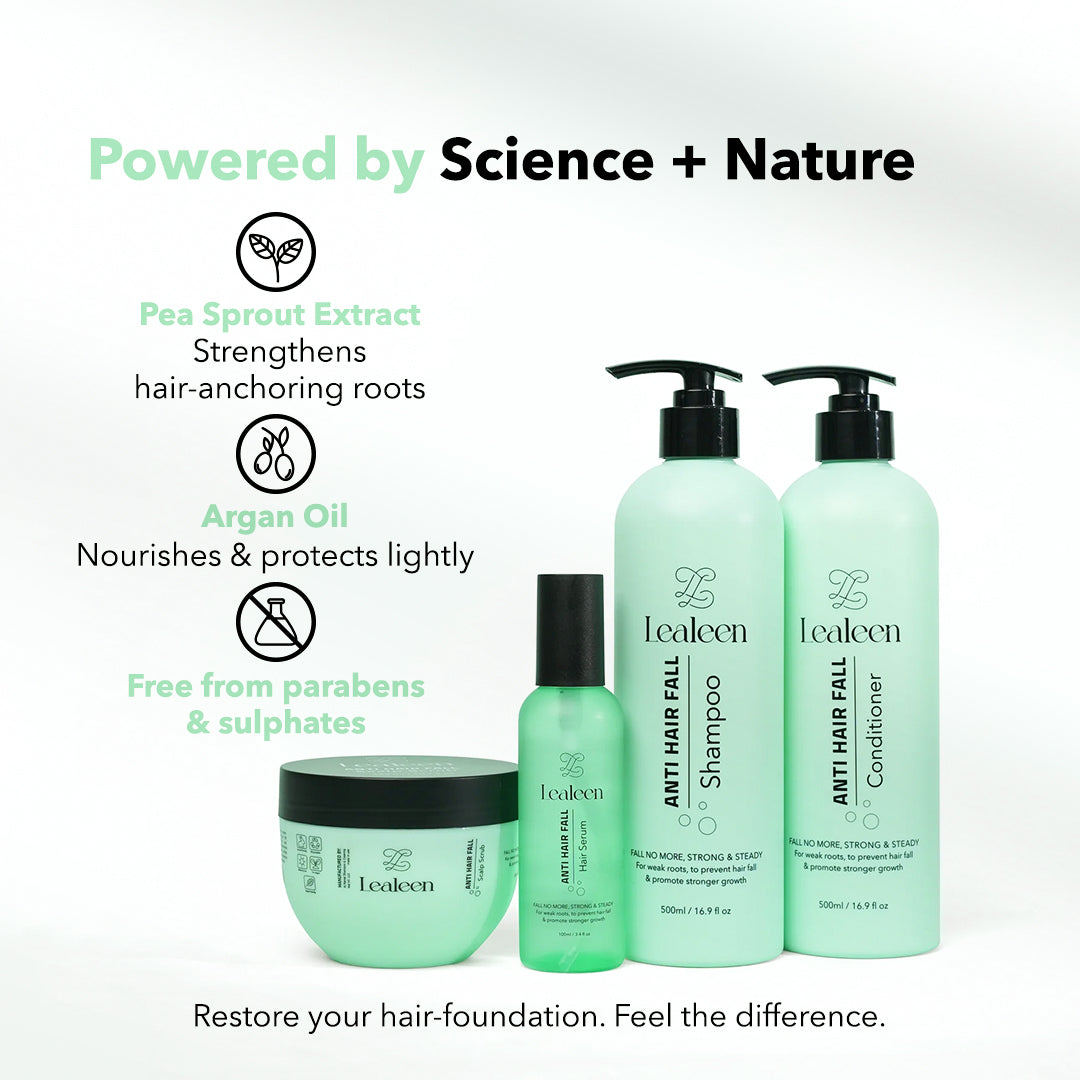 Deep Anti-Hair Fall Repair Bundle