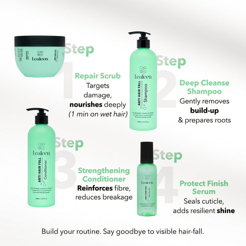 Deep Anti-Hair Fall Repair Bundle
