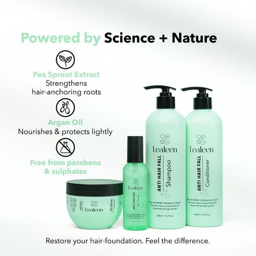 Deep Anti-Hair Fall Repair Bundle