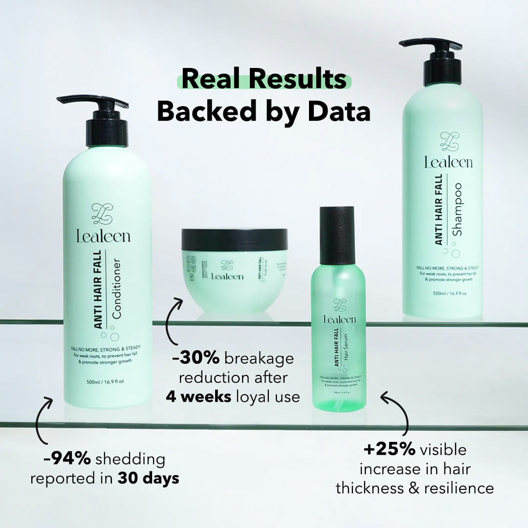Deep Anti-Hair Fall Repair Bundle – Lealean